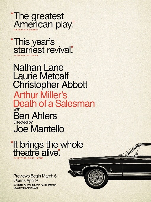 A Miller ARTHUR MILLER'S